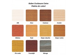 Лак для дерева 0,75 л teak Ecolasure extra Kober